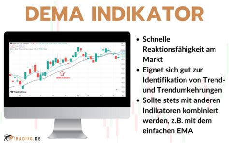 Double Exponential Moving Average Dema Erkl Rt