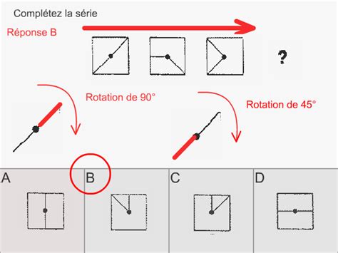 Qcm Concours Gratuits Test Des Figures N Correction