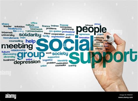 Social Support Concept Word Cloud Background Stock Photo Alamy