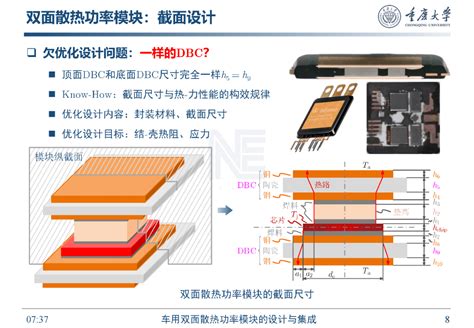 车用双面散热功率模块的设计与集成驱动