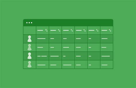 How to do Headcount Planning (The Right Way) - Finmark