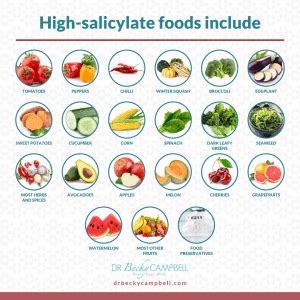 Vegetables high in salicylates - Food Keg