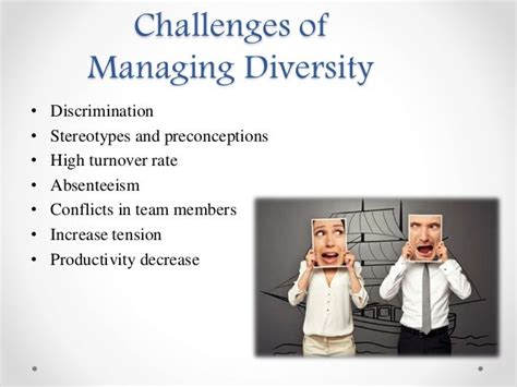 Managing Workplace Diversity