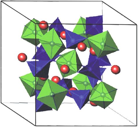 Raman Spectra Of Yag And Nd Yag Single Crystals At Room Temperature