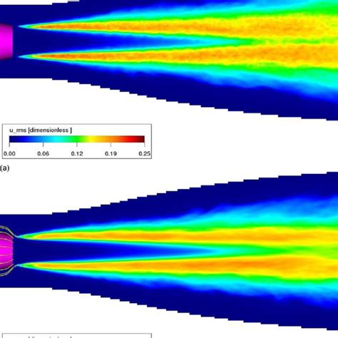 Color Online Rms Contours Of Streamwise Turbulence Intensity U Rms