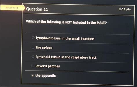 Solved Question Pts Which Of The Following Is Not Chegg