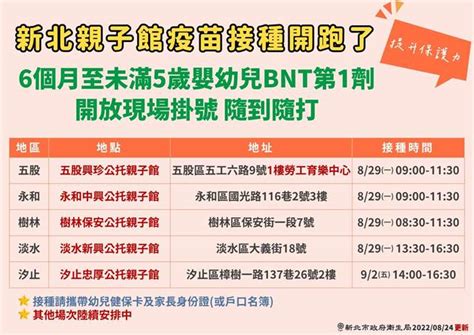 疫情緩升又將開學 新北加開兒童、青少年疫苗接種 生活 中時