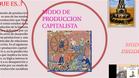 Modo De Produccion Capitalista By Lorea Gonzales On Prezi