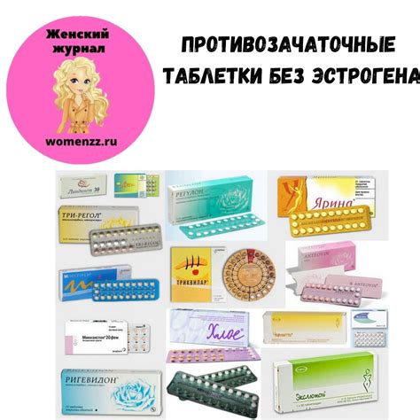 Противозачаточные таблетки без эстрогена что это, названия
