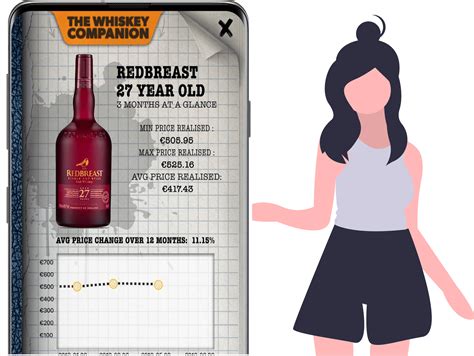 Michael Jackson S Malt Whiskey Companion