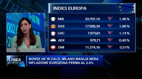 Borse Oggi In Diretta Piazza Affari Chiude In Rosso In Calo