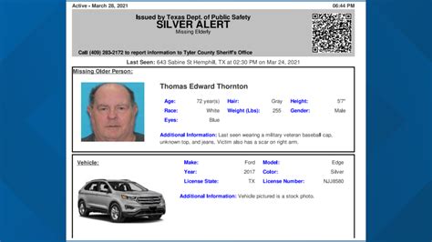 Silver Alert Issues For 72 Year Old Man Missing Since Wednesday Cbs19 Tv