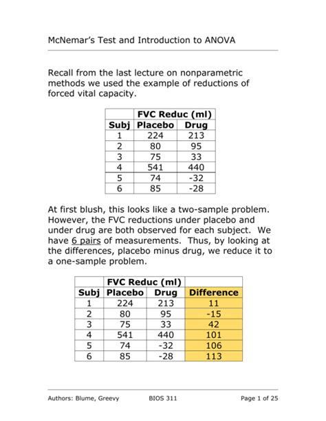 McNemar S Test And Introduction To ANOVA Recall From The Last