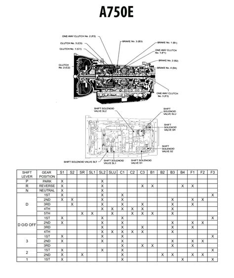 Transmission Repair Manuals A750e F Rebuild Instructions