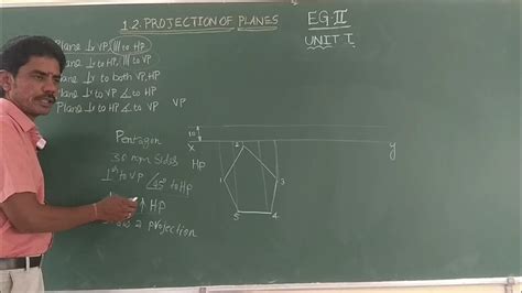 Engineering Graphics 2 Unit 1 Part 2 Youtube