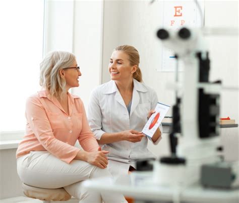 Comprehensive Eye Exams For Eye Health The Eyedoctors Optometrists