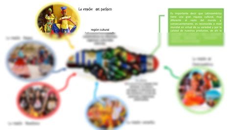 Solution Mapa Mental Cultura De Latinoam Rica Studypool