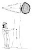 Instruments For Measuring Tree Diameter Forest Measurements An