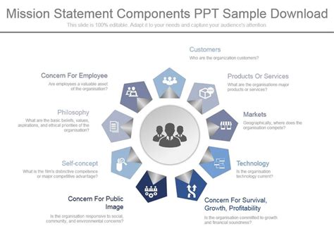 Mission Statement Components Ppt Sample Download | PowerPoint Shapes ... 
