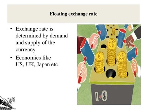 Devaluation of indian currency and its implications