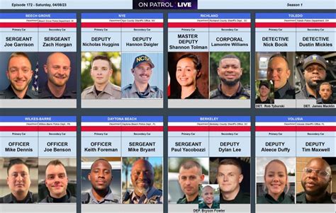 On Patrol Live 040823 Live Pd