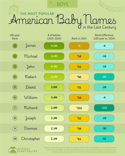 The Secret Behind Elliott Gould’s Enduring Popularity