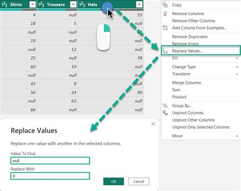 Unpivot Columns And Keep Null Values In Power Query Bi Gorilla