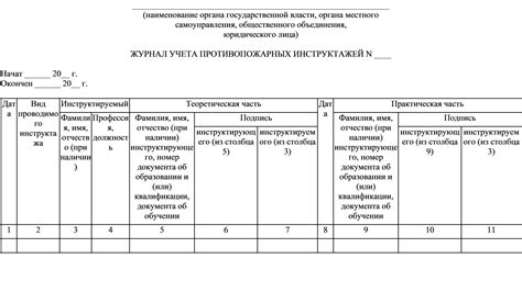 Образец журнала учета инструктажей по пожарной безопасности 2022 ...