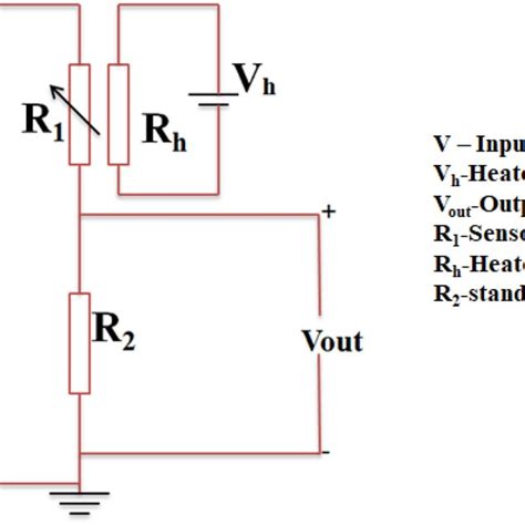 Potential Divider Circuit To Observe The Sensor Voltage Response