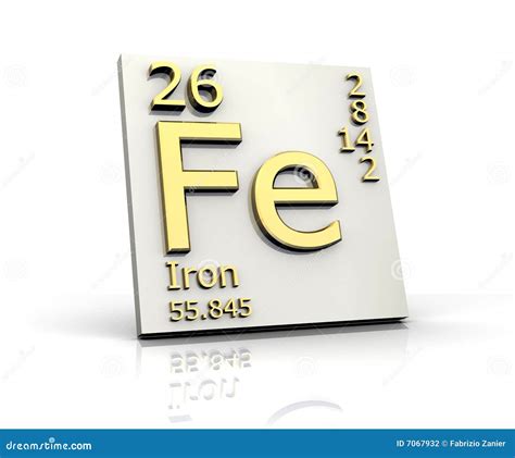 Iron, Fe, Periodic Table Element Vector Illustration | CartoonDealer ...