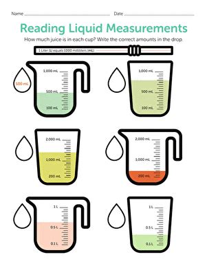 Liquid Measures Worksheets - WorksheetsCity