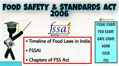 Food Safety Standards Act 2006 FSS ACT 2006 FSSAI CFSO TO TN