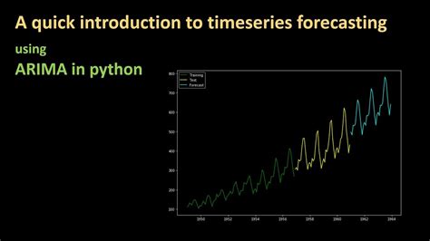 163 An Introduction To Time Series Forecasting Part 3 Using Arima In Python Youtube