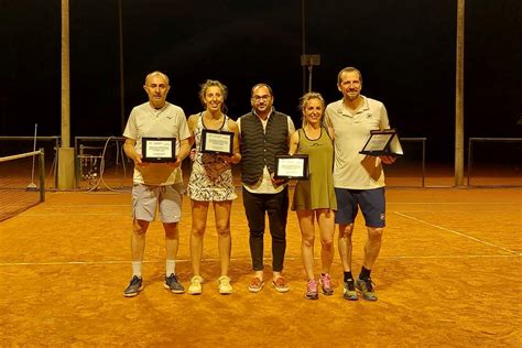 Campionati Italiani Fit Tpra I Risultati Del Master Lombardo