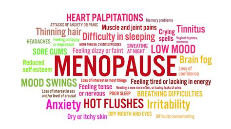 Menopause - An Overview