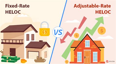 Fixed-Rate vs. Adjustable-Rate HELOC | What is Best for You?