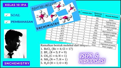 Bentuk Molekul Senyawa Vsepr Dan Hibridisasi Youtube