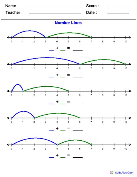 Number Line Worksheets Dynamic Number Line Worksheets