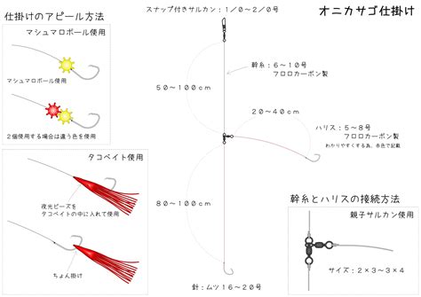 船釣りの仕掛けを自作しよう オニカサゴ編 釣りあしすと