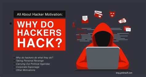 All About Hacker Motivation Why Do Hackers Hack