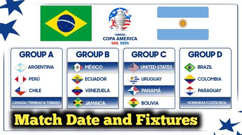 Copa America 2024 Brazil And Argentina Fixture Copa America 2024