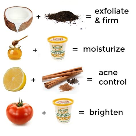 Two-Ingredient D.I.Y. Face Masks for Every Skin Type – But First ...