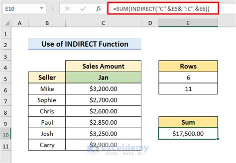 Dynamic Sum Range Based On Cell Value In Excel Ways To Create