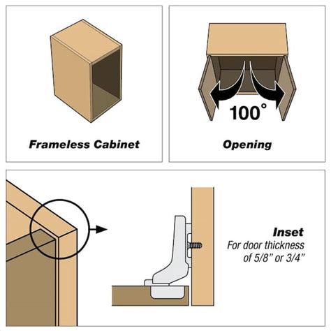 Richelieu Hardware Full Inset Frameless Cabinet Hinge Cabinets Matttroy