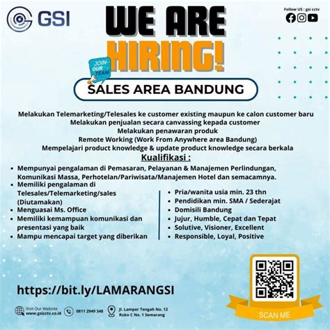 Lowongan Kerja Sales Area Bandung Di CV Global Solusi GSI CCTV