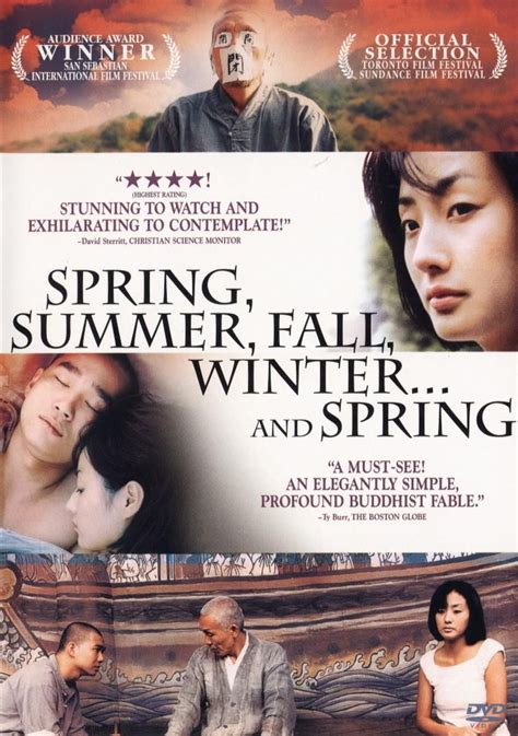 Spring Summer Fall Winter And Spring