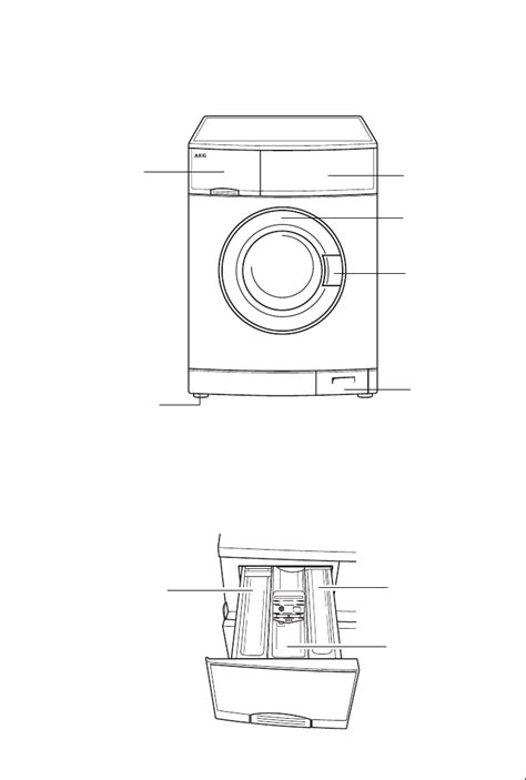 Handleiding AEG Electrolux Lavamat W 1250 Pagina 9 Van 52 Nederlands