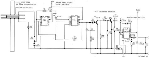 Very Low Frequency Vlf Detector Circuit Homemade Circuit Projects