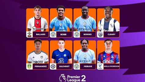 Nominees For Premier League 2 Player Of The Season