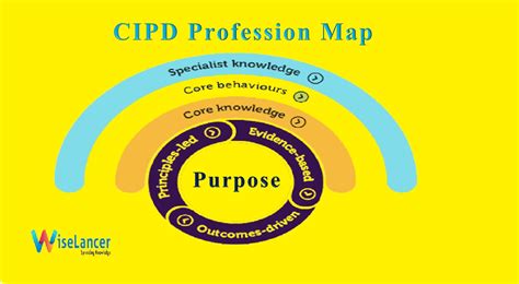 CIPD Profession Map | Human Resource Professionals - WiseLancer